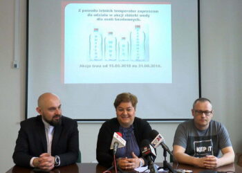 Caritas Diecezji Radomskiej apeluje o pomoc dla bezdomnych. Tym razem chodzi o wodę