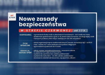 Nowe obostrzenia w powiecie radomskim