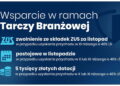 Rząd proponuje nowe wsparcie dla przedsiębiorców