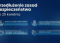 Obostrzenia przedłużone do 25 kwietnia. Są wyjątki