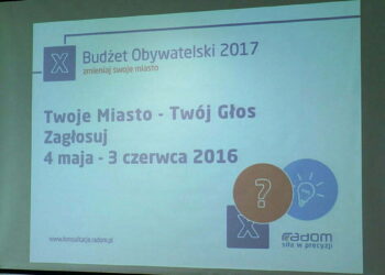 Znamy listę projektów zakwalifikowanych do przyszłorocznego budżetu obywatelskiego
