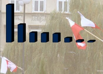 Przeprowadziliśmy sondaż prezydencki. Poznajcie jego wyniki!